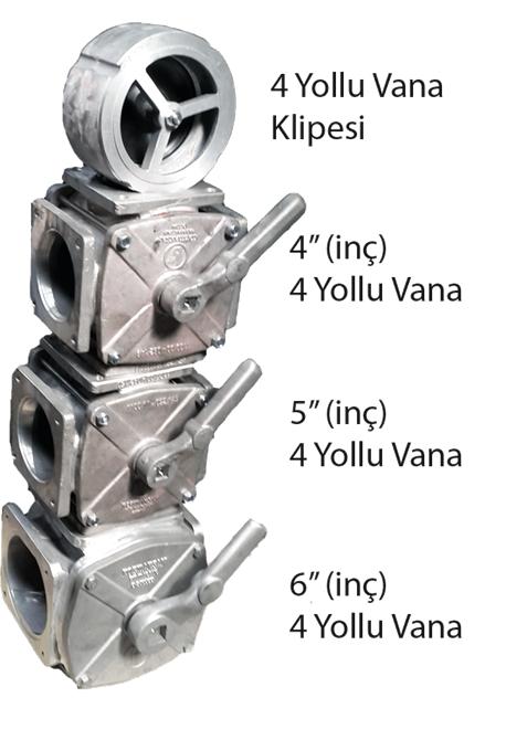 4 YOLLU VANA