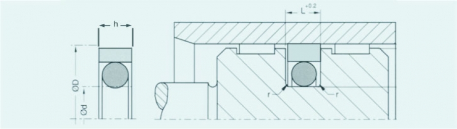 Hidrolik Piston Keçeleri