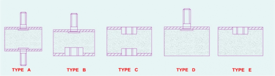 Vibration Wedges