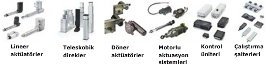 Actuation Systems