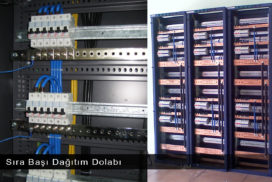 Sıra Başı Dağıtım Dolabı