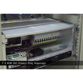 Enerji Güç Kaynağı
