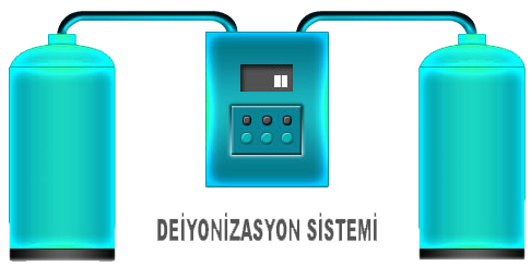 Su Arıtma Cihazları