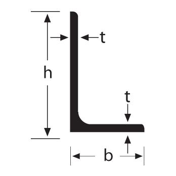 Scalene Angle Angle