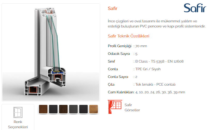 Safir
