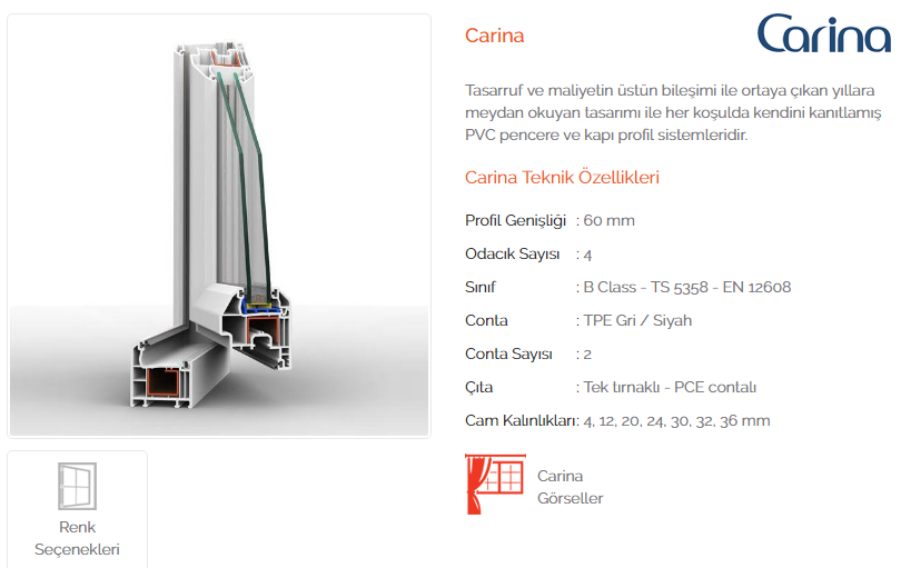 Carina