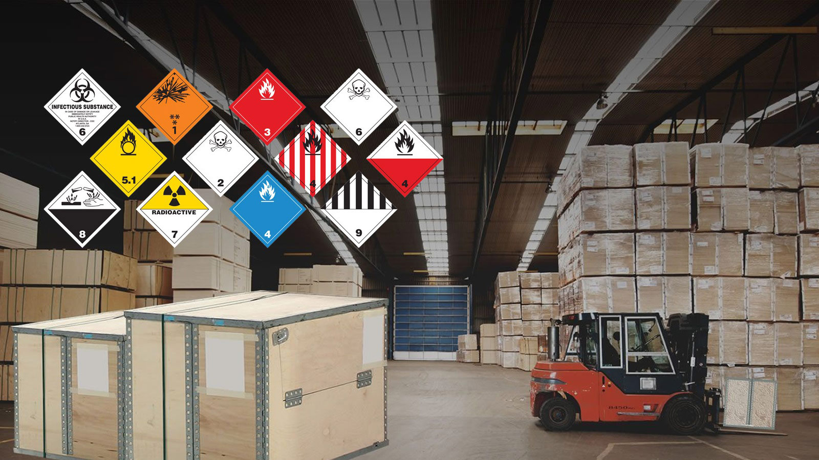 Tehlikeli Madde ve Paketleme