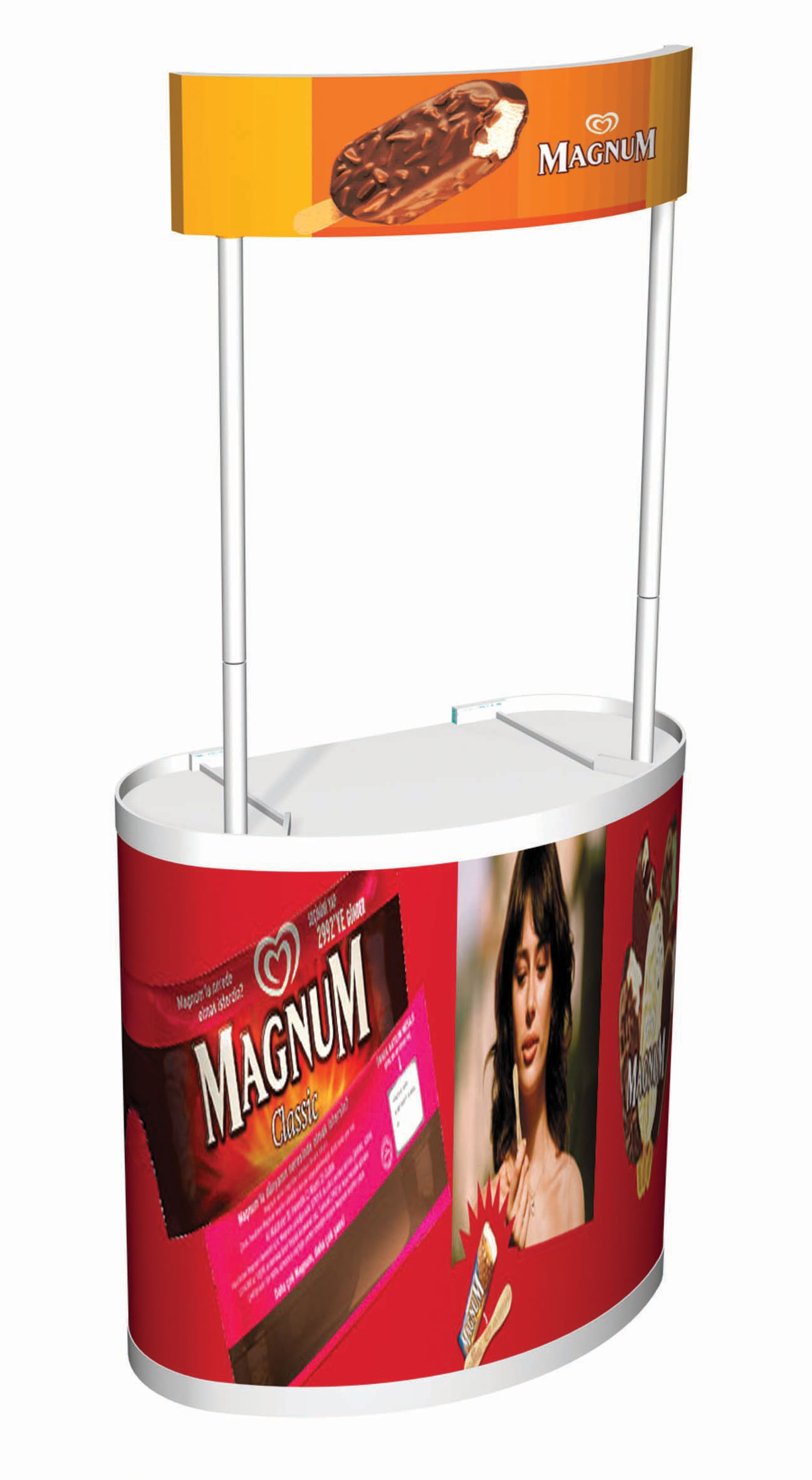 Ancillary and Display Products