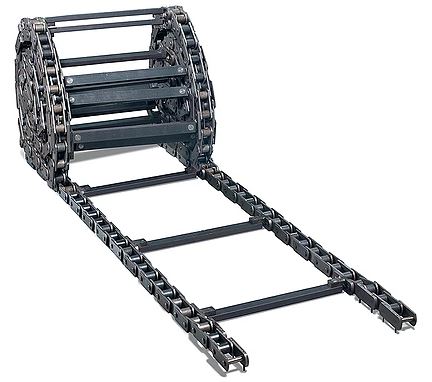 Conveyor Chain