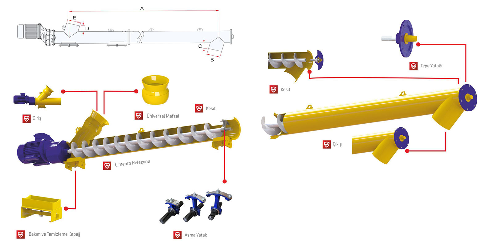 Cement Auger