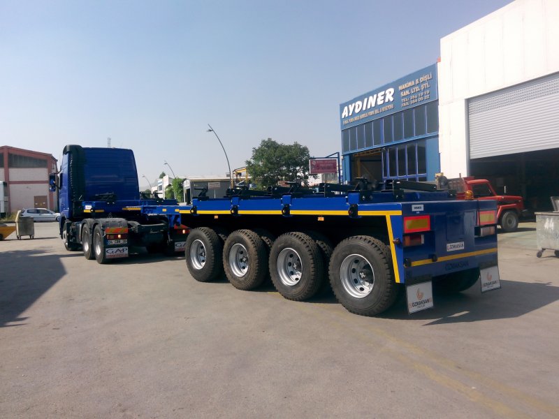  4 Axle Doli