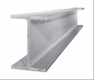 IPE Profiller