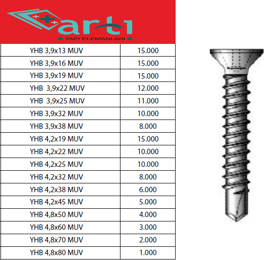 VİDALAR