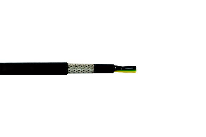 Control Control Cables