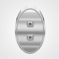 Button Types
