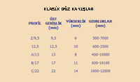 Belt Dimensions