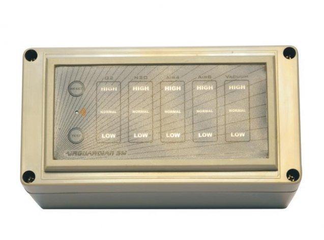Floor Alarm