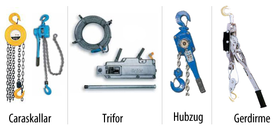 Caraskal, trifor, hubzug, gerdirme
