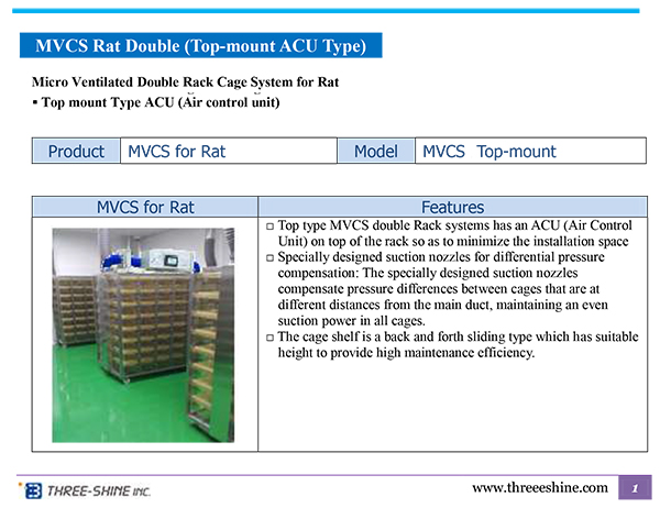 MVCS Rat Top Type