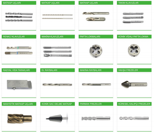 Cutting tool