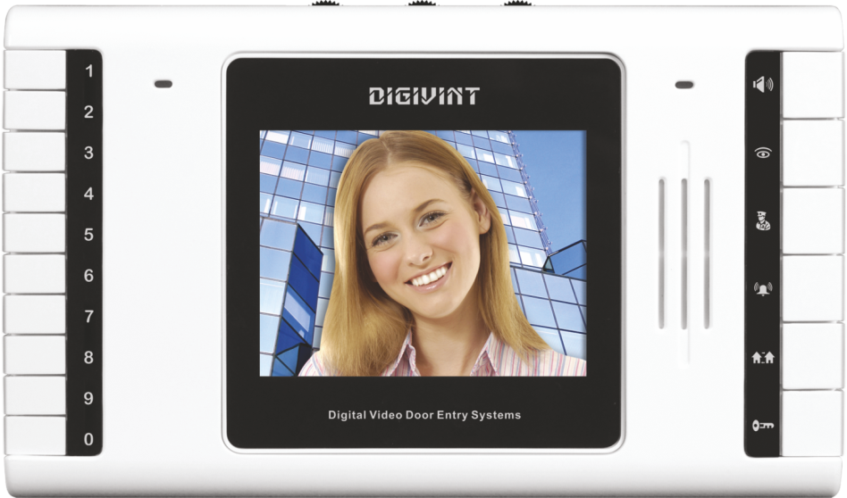 3.5″ LCD Ekran