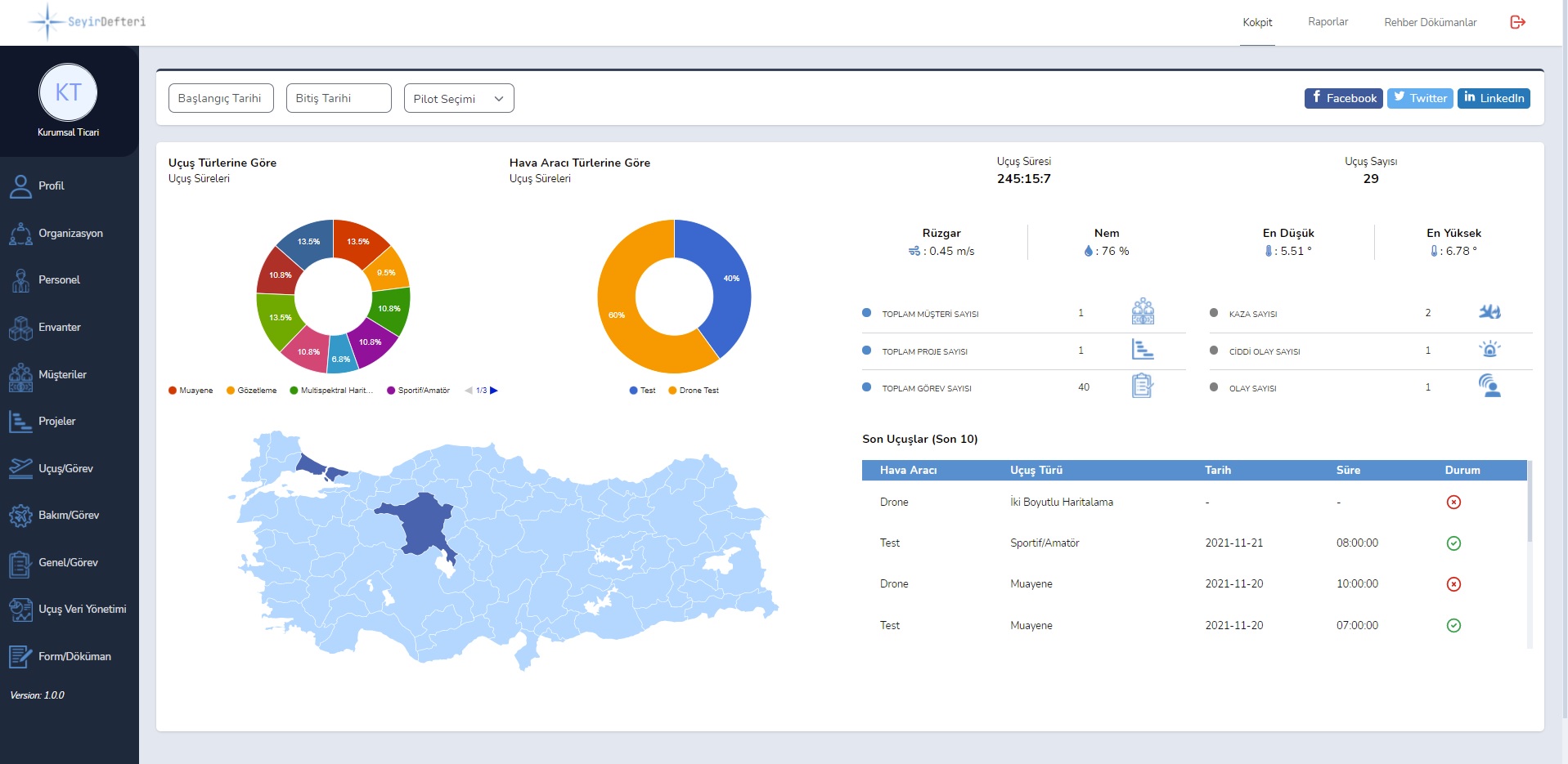 SeyirDefteri.ONLINE