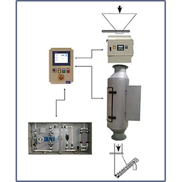 PLC Controlled Automatic Moisture Measurement and Annealing System