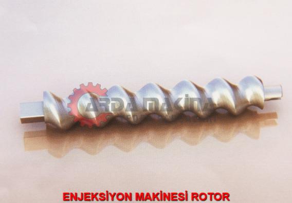 ROTOR