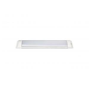 Led Band Armatürler