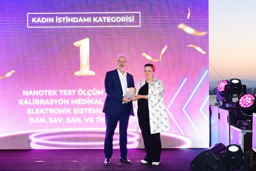 Ostim OSB