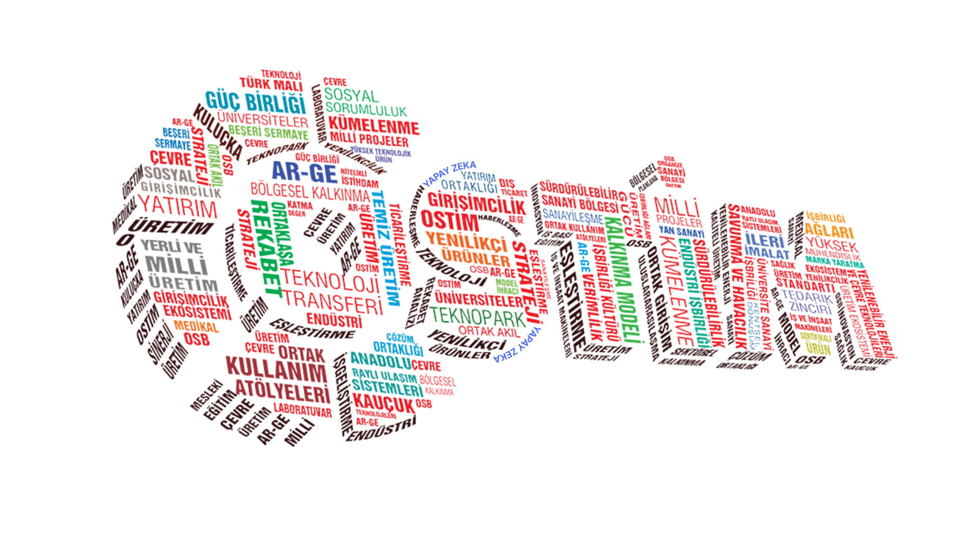 About OSTIM