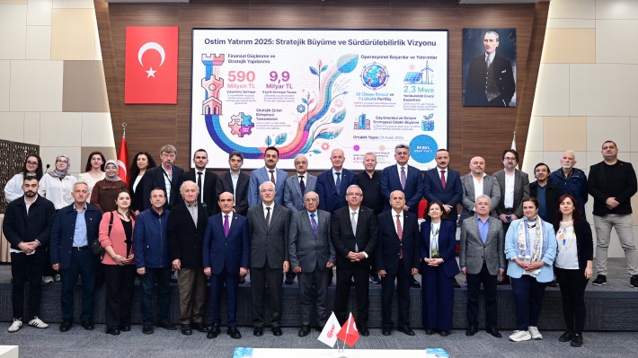 OSTİM Yatırım’ın GES Kurulu Gücü 2.3 MW’a Ulaştı