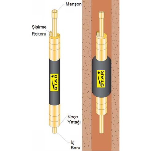 Injection Pack